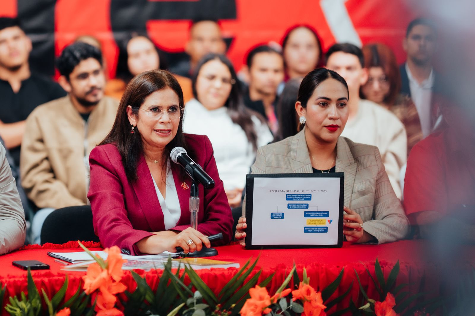 Acusan en Honduras desvío de fondos estatales para actividades proselitistas