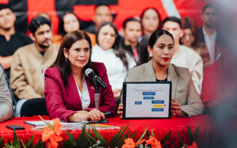 Acusan en Honduras desvío de fondos estatales para actividades proselitistas